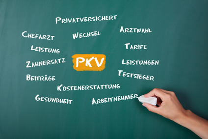 thema private krankenversicherung an der tafel